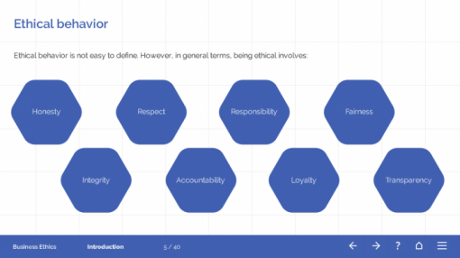 scorm package definition